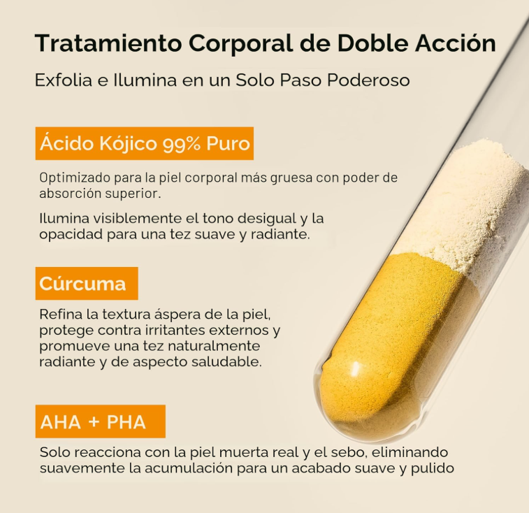 ✅ OFERTA ESPECIAL, ORIGINAL PRODUCT | Dr. Melaxin Peel Shot Spray Exfoliante Corporal